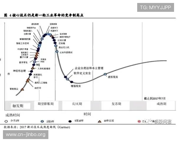 从跑动距离曲线洞察掘金近期状态变化的全景趋势深度解析发展脉络