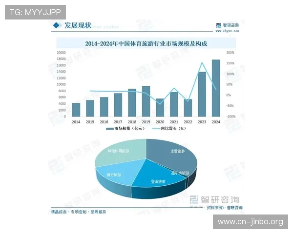 NG体育全面解析：赛事资讯、运动分析与未来发展趋势探讨