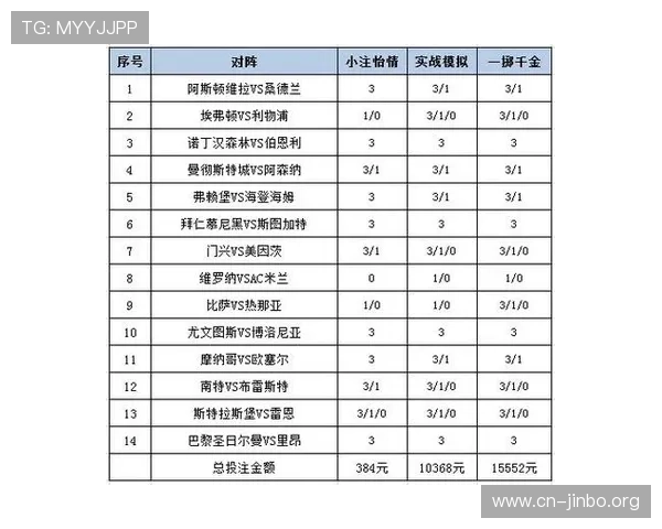 围绕彩票投注策略与理性分析打造稳健收益与风险控制新思路全面升级